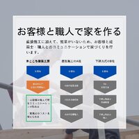 画像347