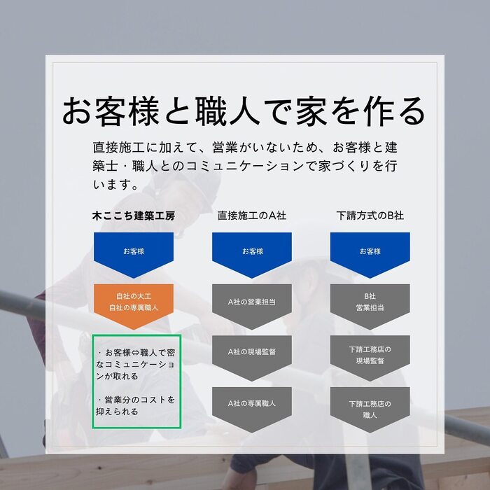 画像347